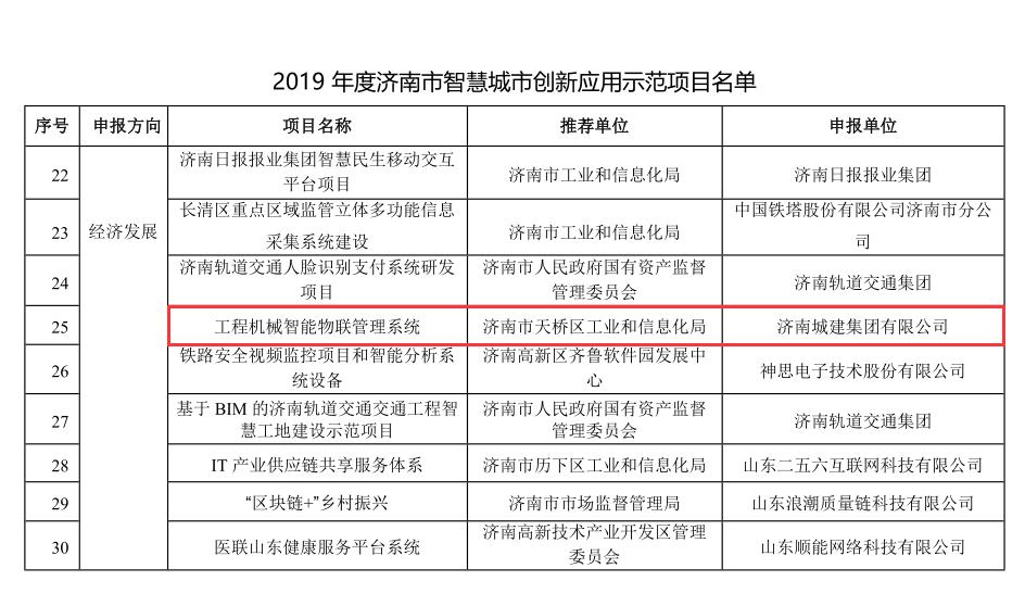 DB真人旗舰·(集团)中文官网
